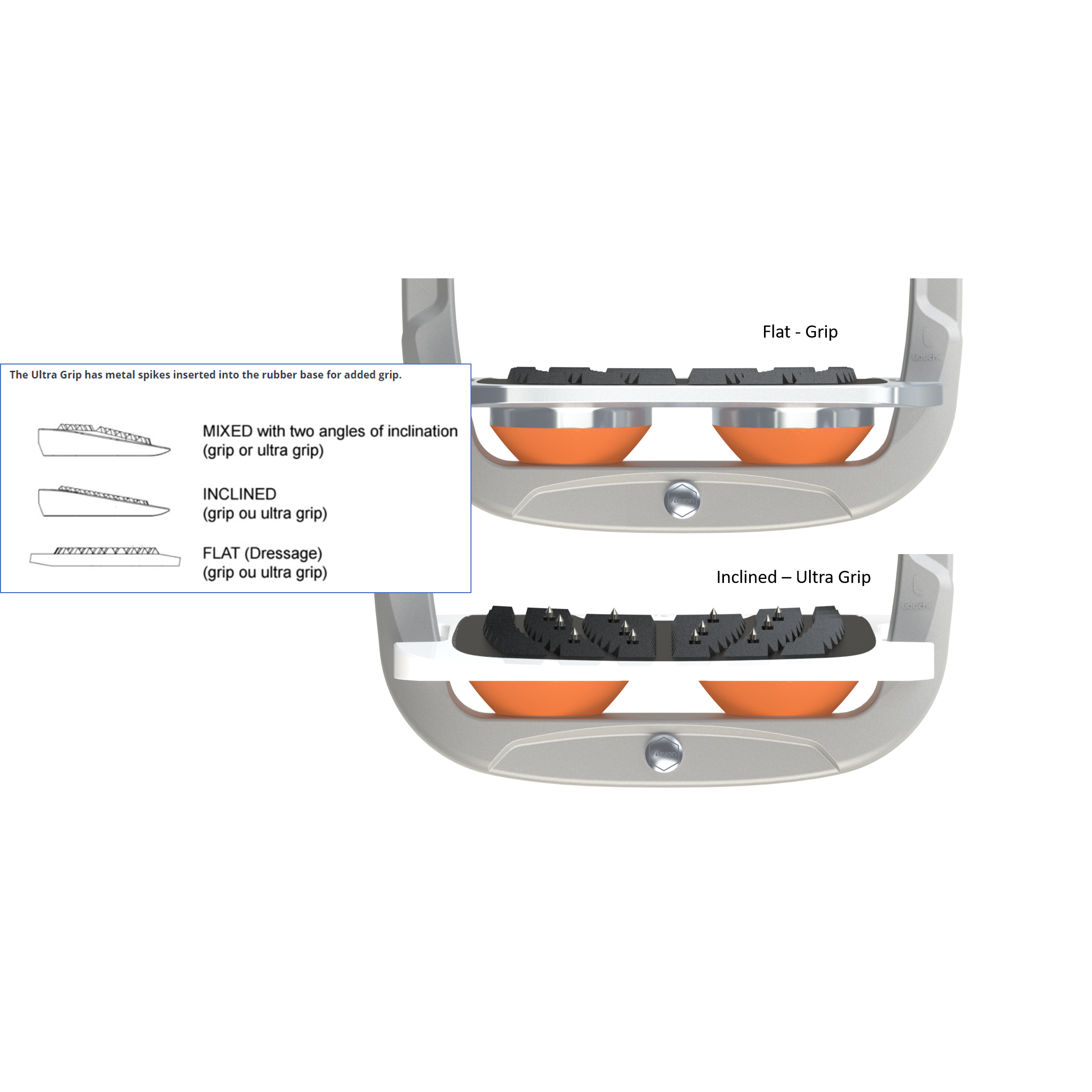 Flex-On Aluminium Stirrup