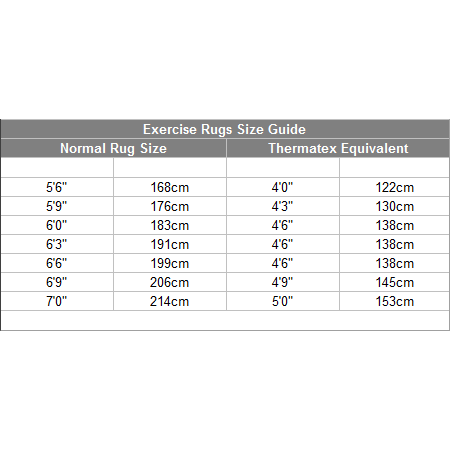 Thermatex Nordic Exercise Rug - 3 week production time